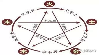 土生木|「土生木」という名字(苗字)の読み方や人口数・人口分布について